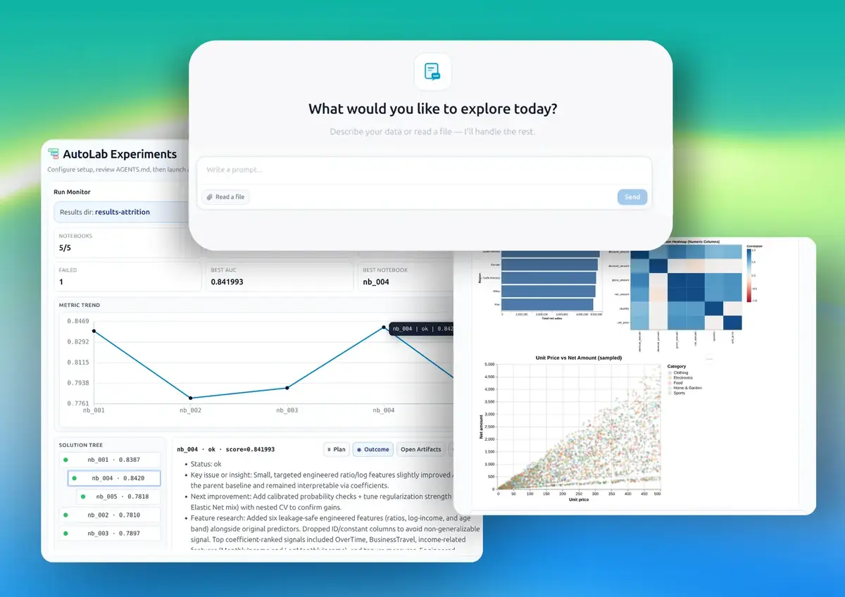 MLJAR Studio notebook interface