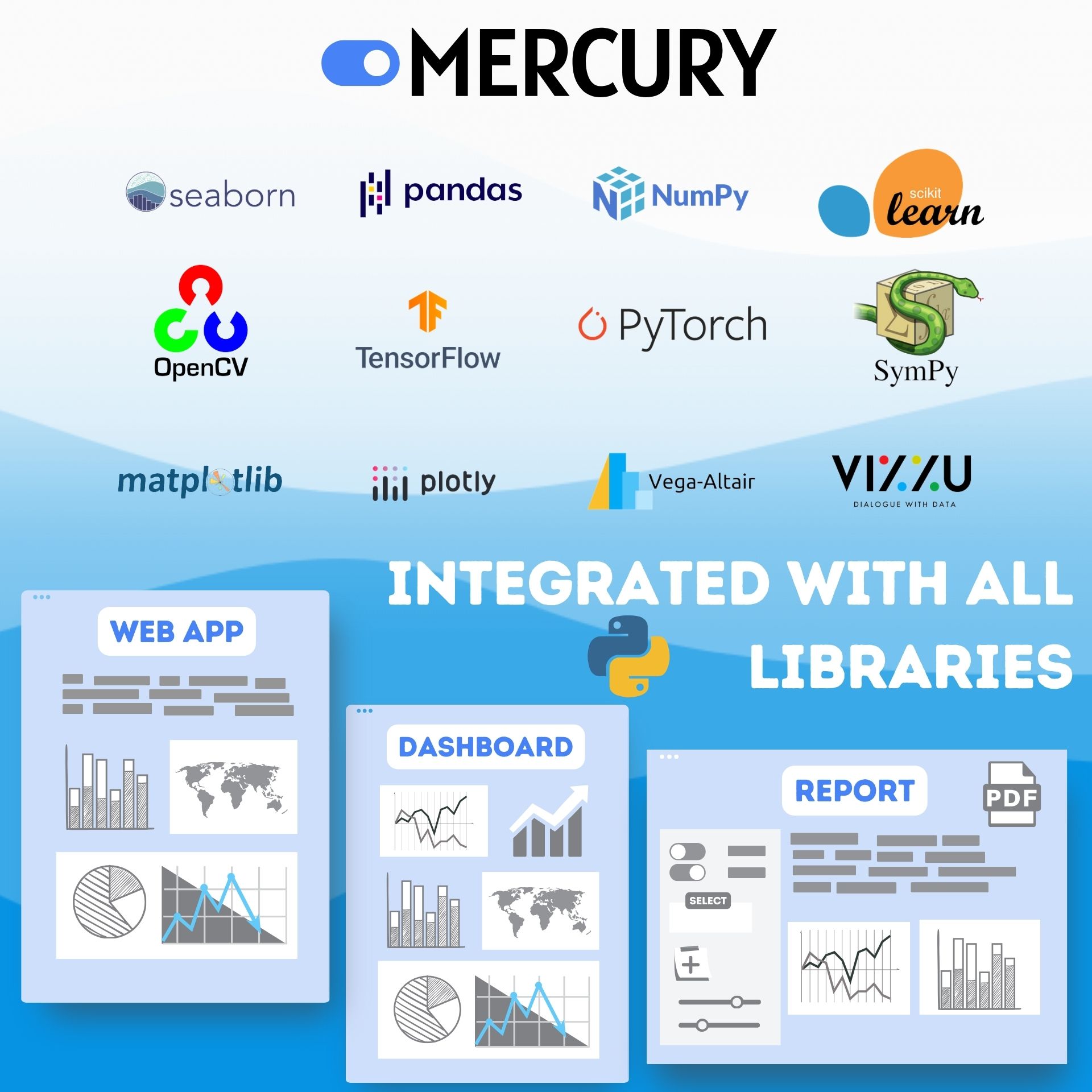 Mercury
