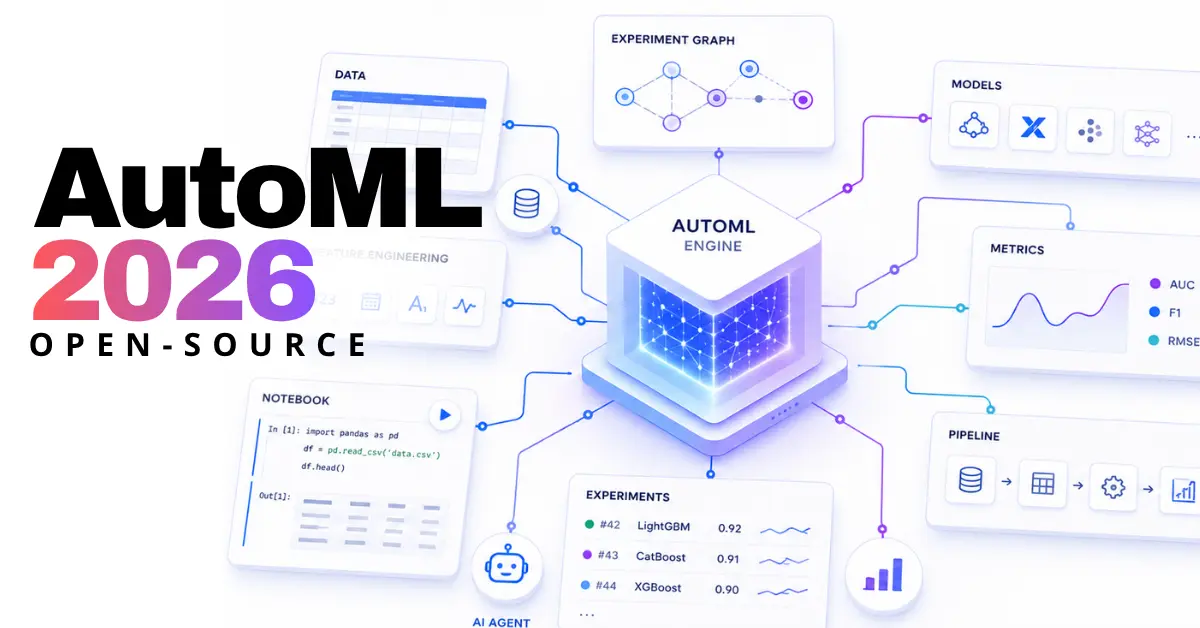 Open-source AutoML projects in 2026